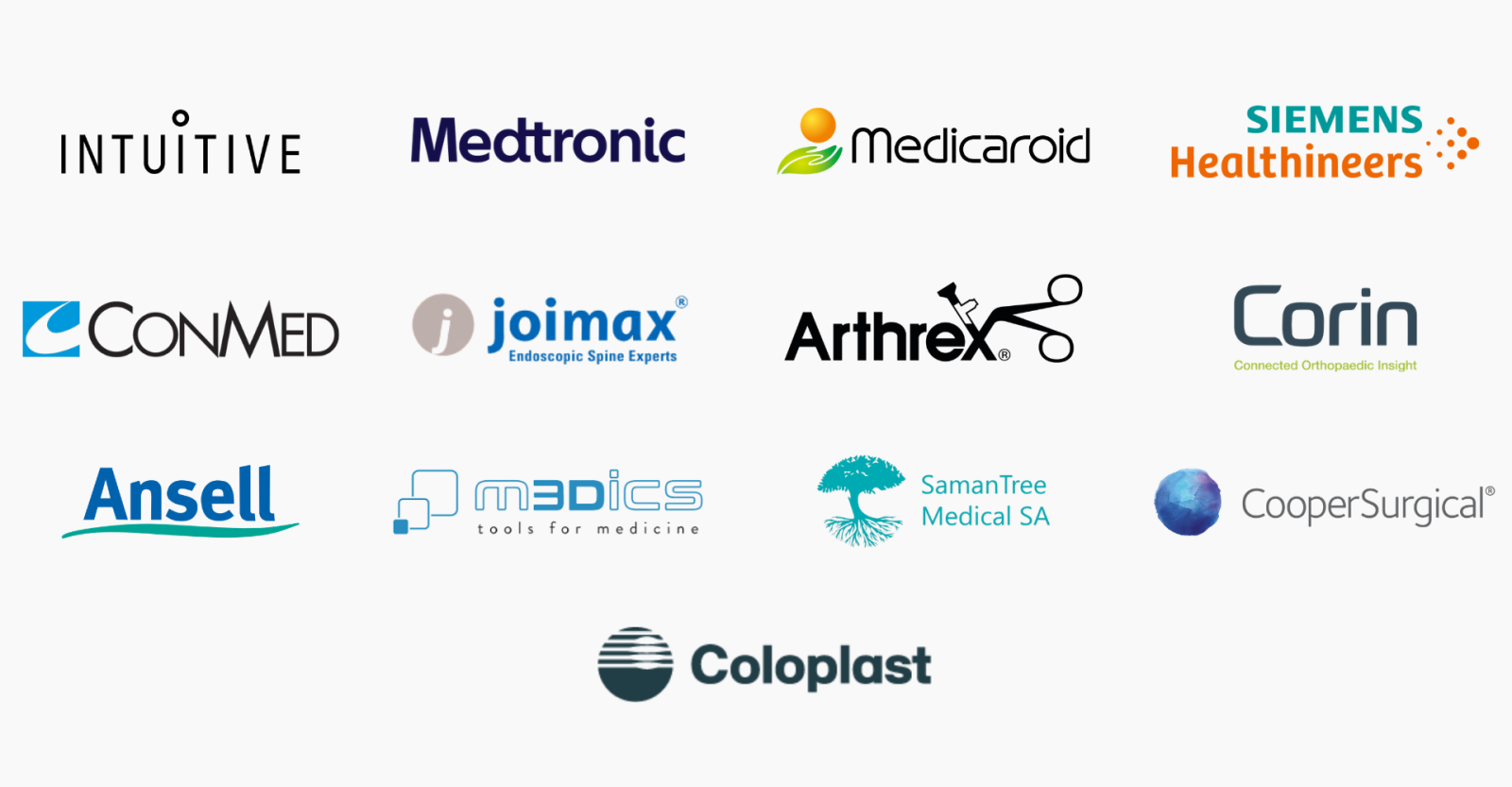 Collaborative partners
